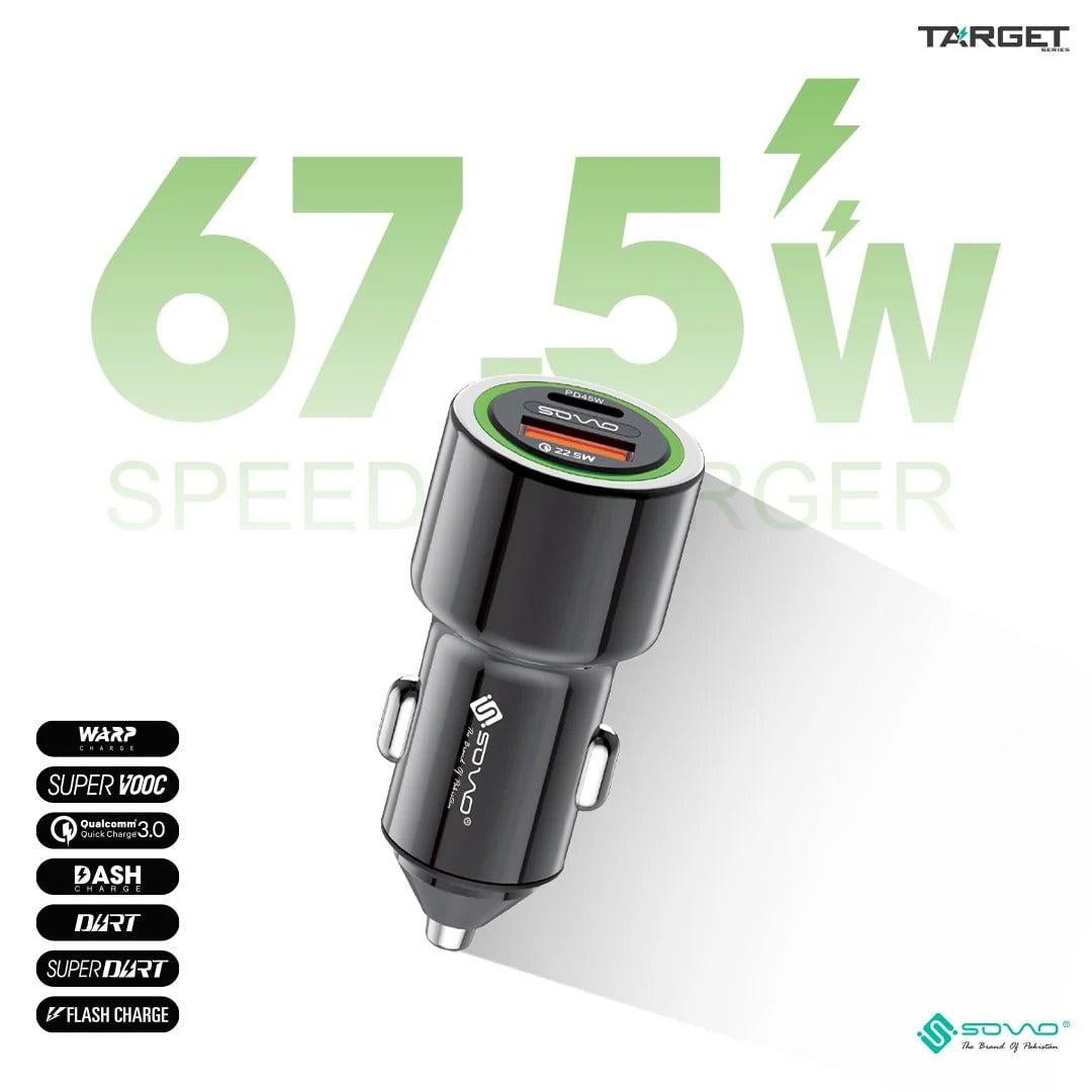 SOVO Fast Car Charger | Dual-Port USB-C PD & QC 3.0 | Super VOOC 65W Ultra-Speed Mobile Charging